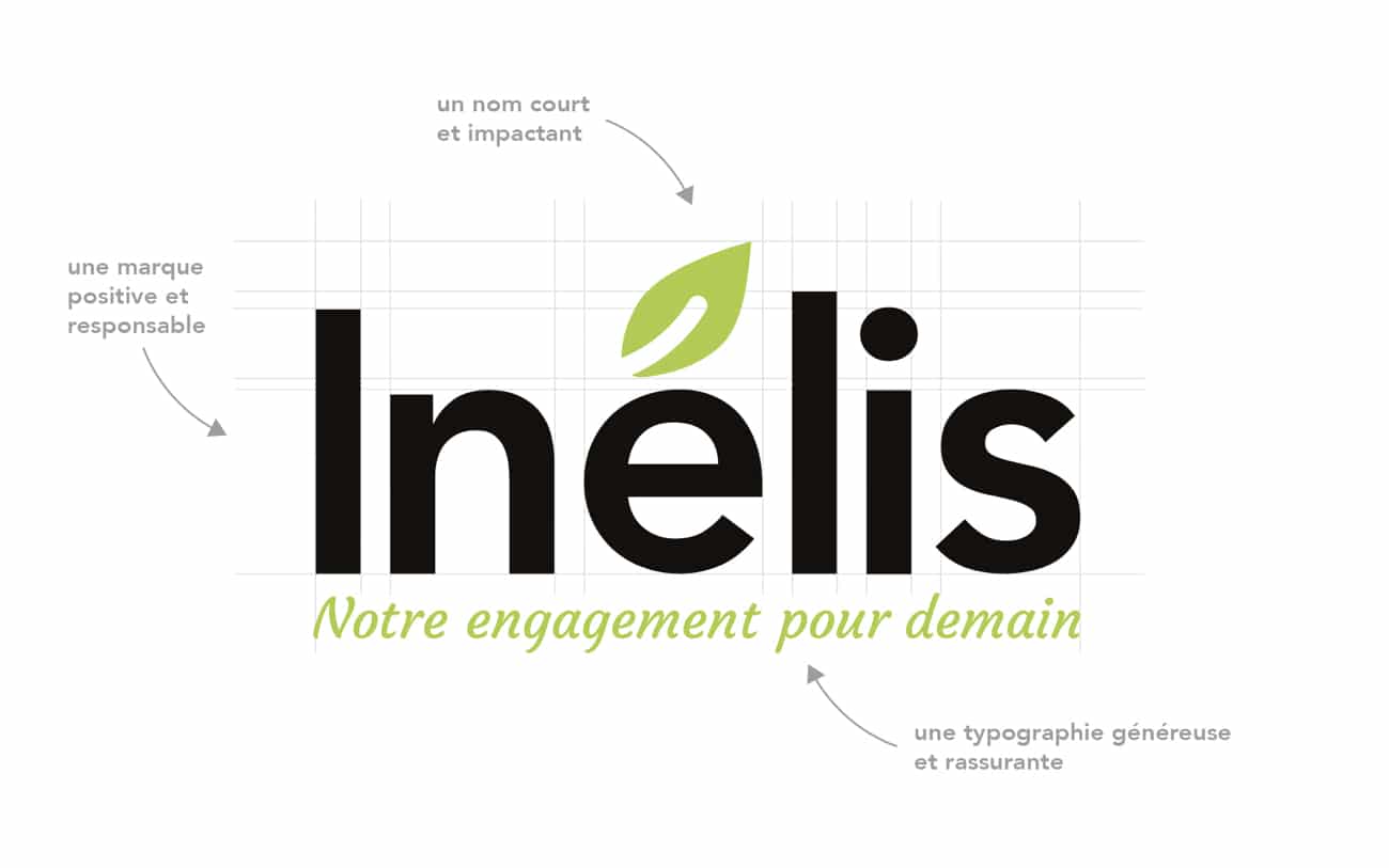 INELIS.001